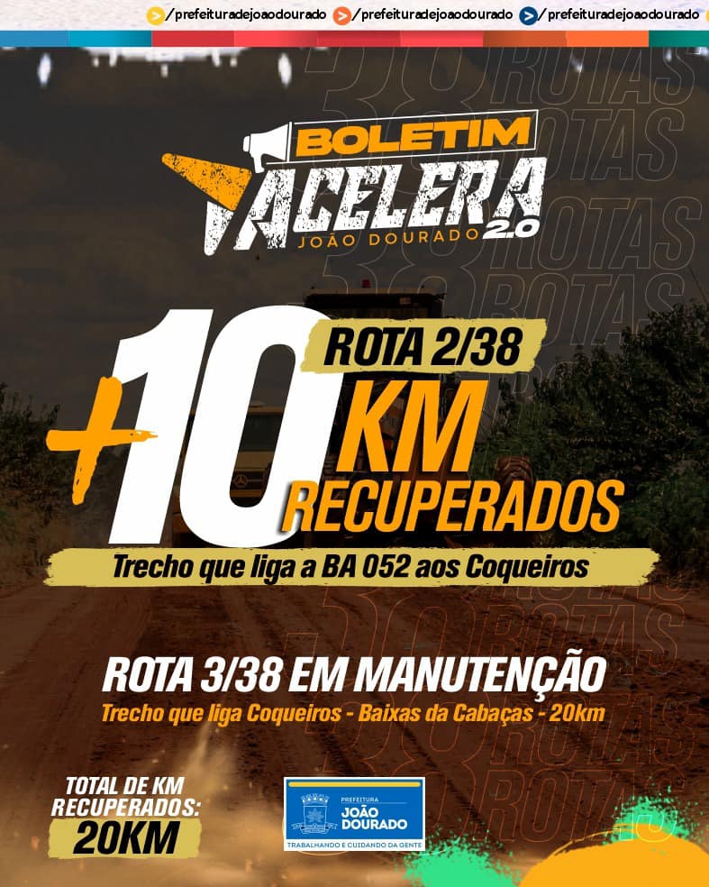 ​BOLETIM ACELERA 2.0
