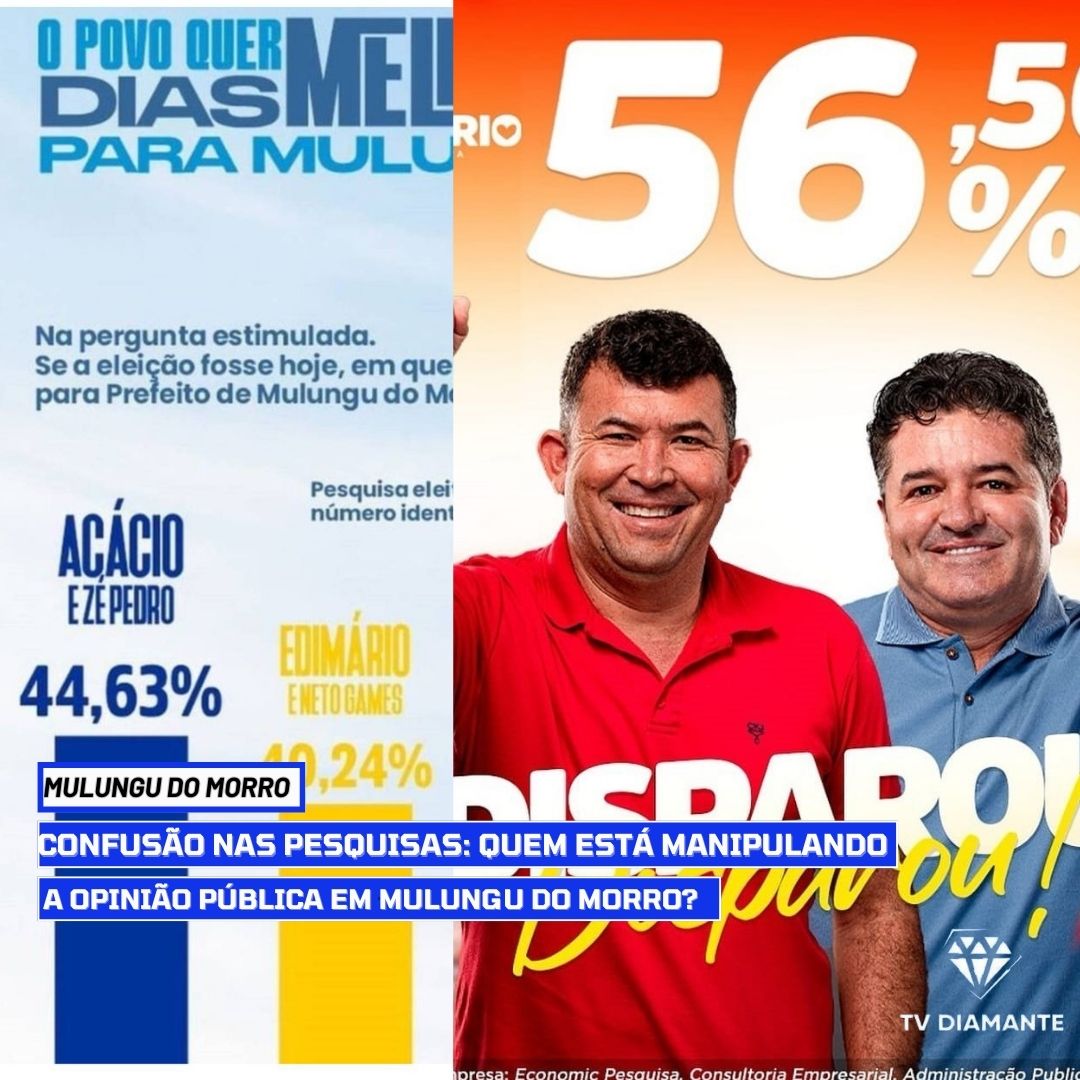 MULUNGU DO MORRO:Confusão nas Pesquisas: Quem Está Manipulando a Opinião Pública em Mulungu do Morro?